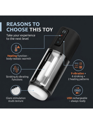 CRUIZR - CX11 Heating, Stroking & Vibrating Masturbator