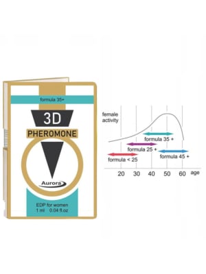 Aurora 3D Pheromone 35 Plus Pheromone Perfume for Women 1 ml