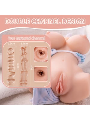 Elu Masturbator Female Torso