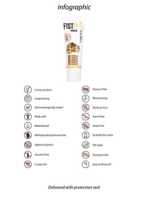 Fist It Numbing Lubricant - 0.8 fl oz / 25 ml