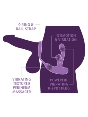 Anal Fantasy Elite Collection’s Ass-Gasm IntiMotion 