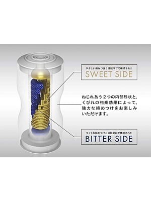 Premium Tenga Dual Sensation Cup