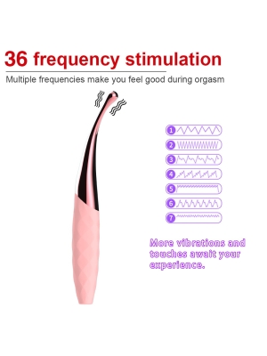 36 Modes Stimulator-Nana Orgasmic Vibrator