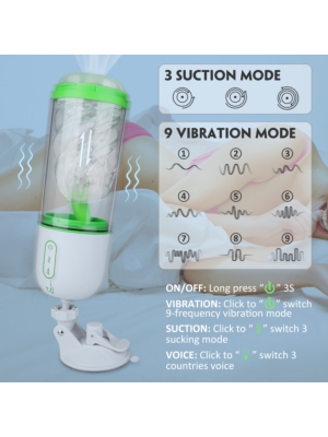 Icey Masturbator With Handsfree Support 9 Vibration Modes + 3 Suction Modes White/Green